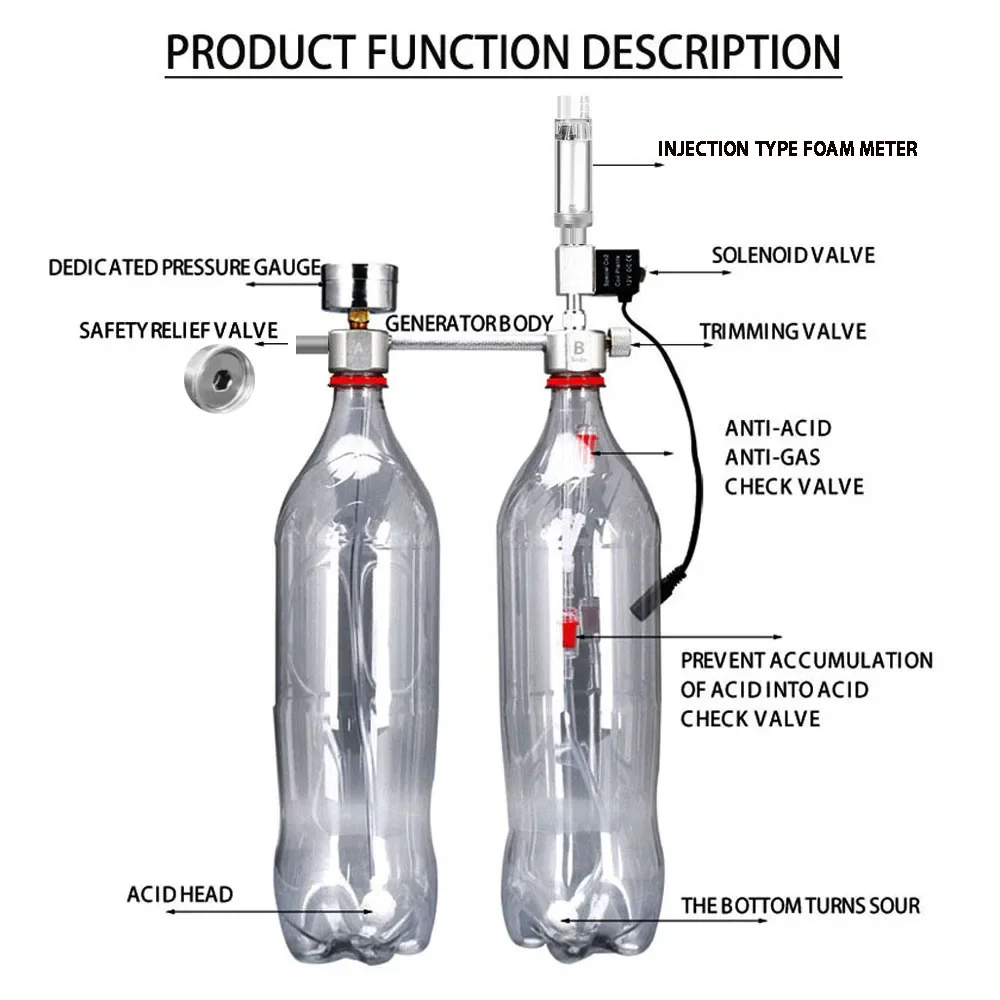 Aquarium DIY CO2 Reactor Gener - Aquarium Liquid Carbon ulasan dan harga